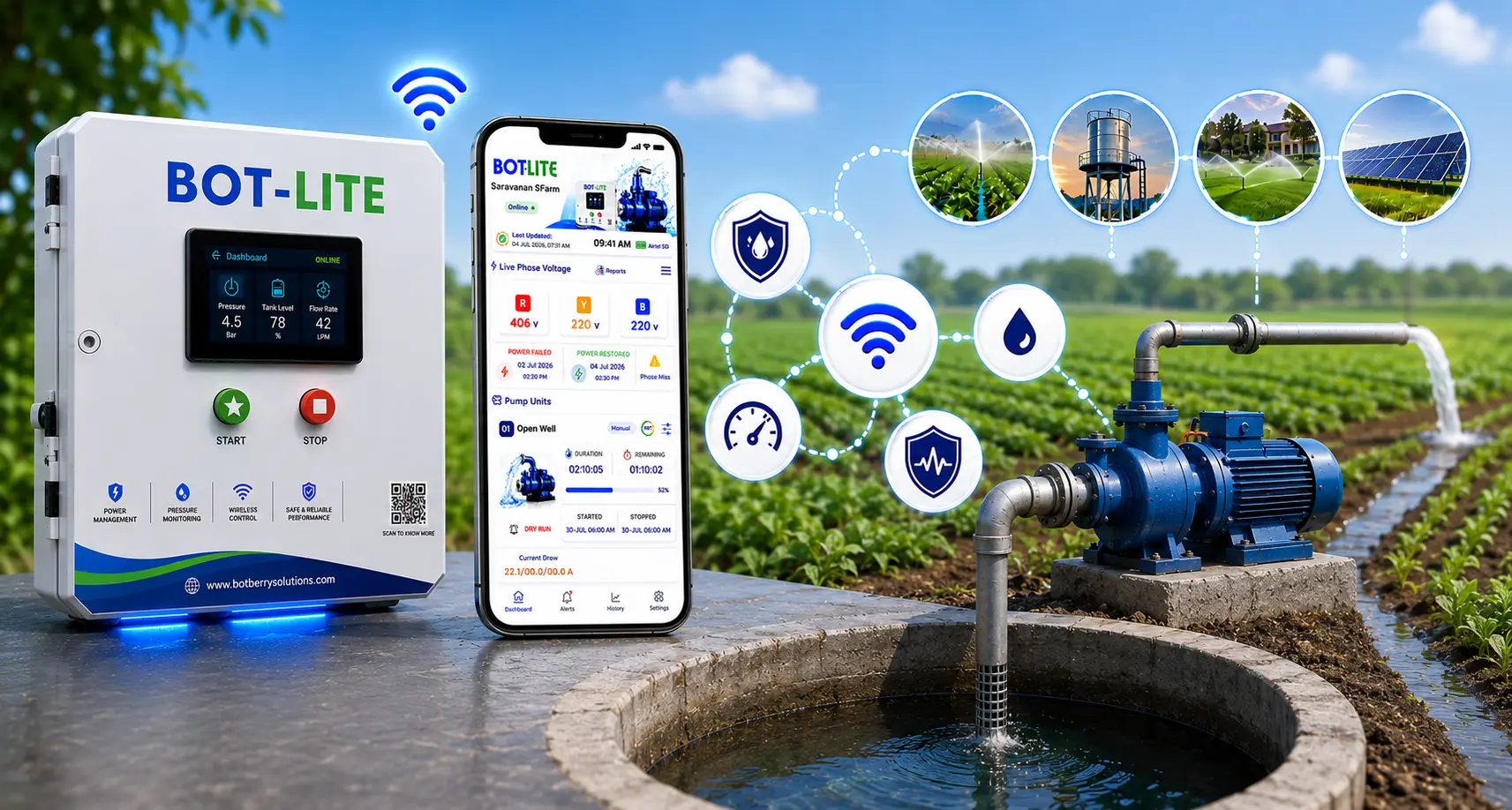 Bot-Lite news header