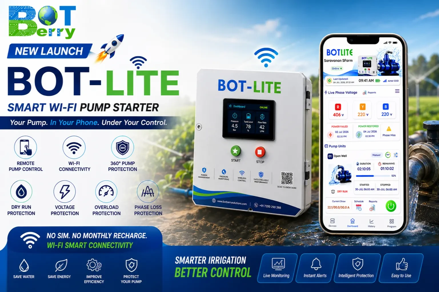 BotLite Launch News Poster BotLite Launch News Poster
