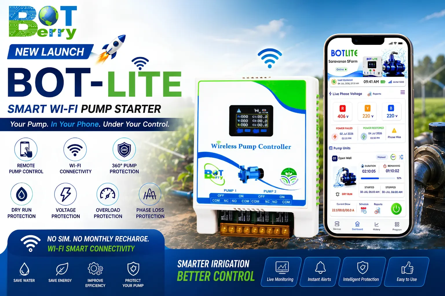 BotLite Launch News Poster